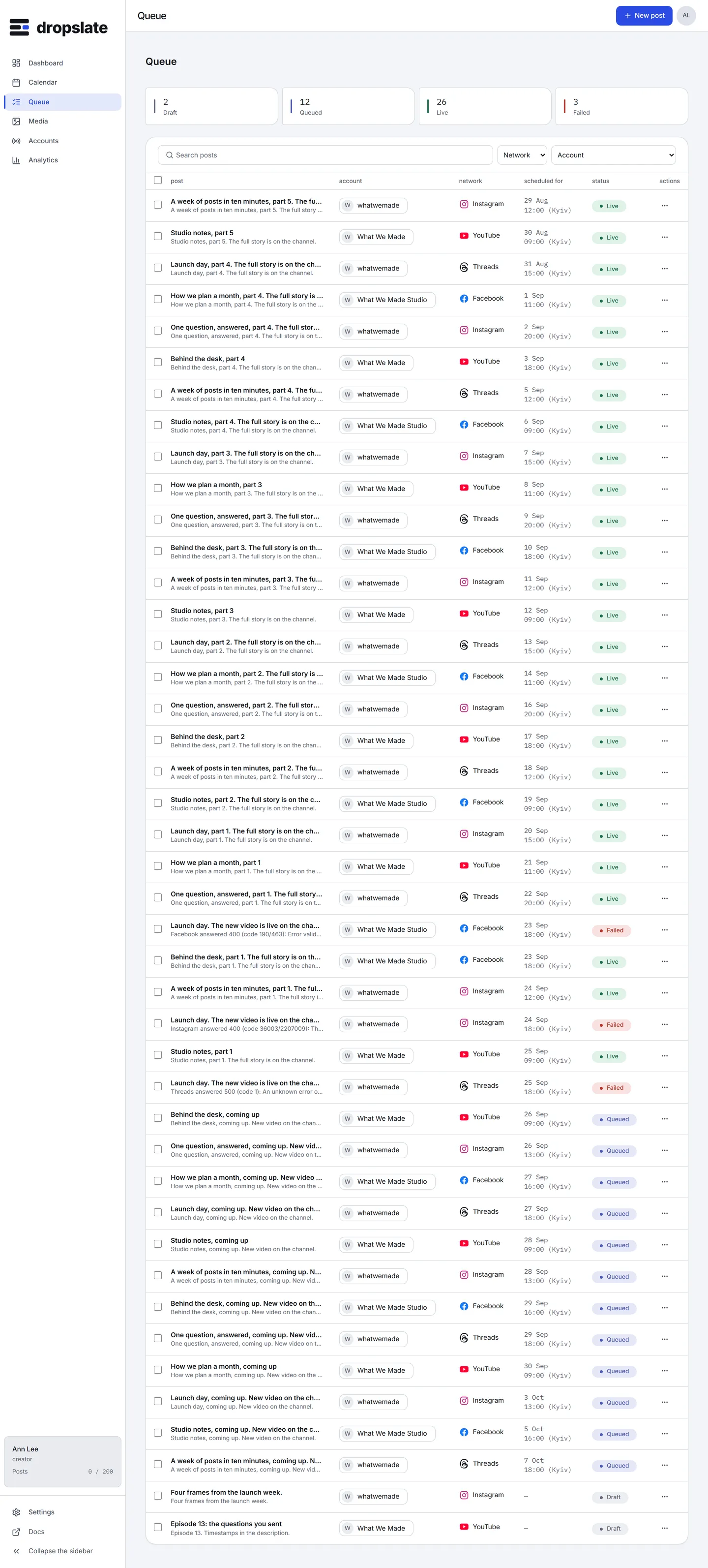 The Queue: counters for Draft, Queued, Live and Failed, a search field, Status, Network and Account filters, and a table of posts with their scheduled time, status and actions.